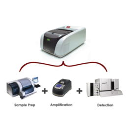 BioFire FilmArray Multiplex PCR System | bioMérieux